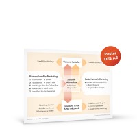 POSTER > PreSales Marketing Grafik Adressliste A3 